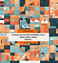 galeria evolution du marché immobilier 2020 2024